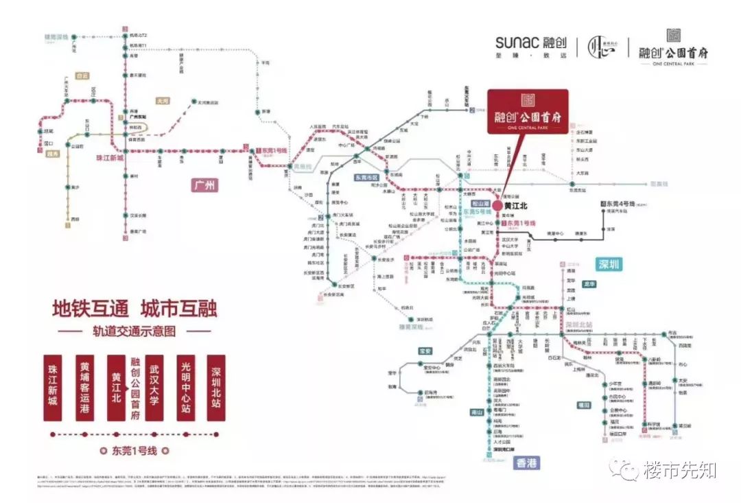 距离东莞地铁r1线黄江北站仅约1200m,北向4站到松山湖,南向4站到深圳