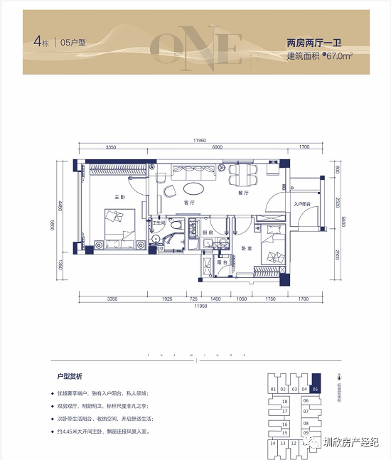 润科华府公寓户型图?润科华府公寓样板? - 深圳房地产